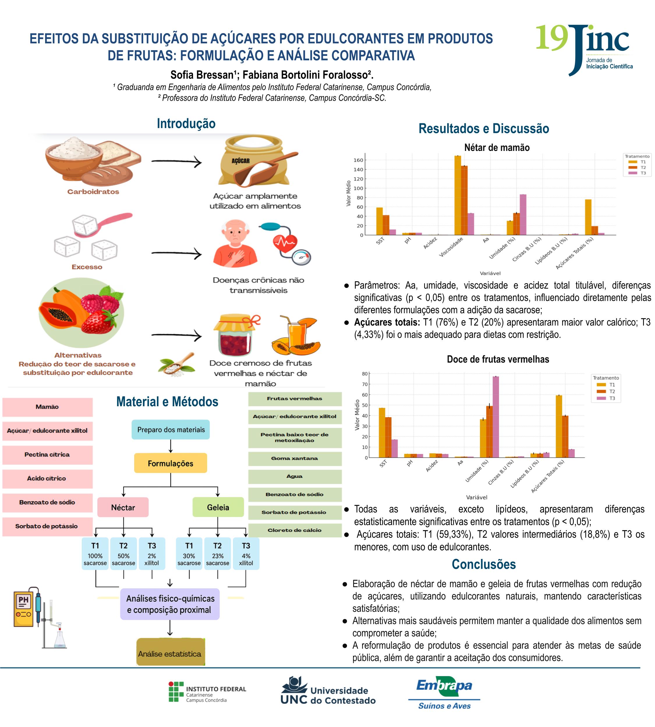 EFEITOS DA SUBSTITUIÇÃO DE AÇÚCARES POR EDULCORANTES EM PRODUTOS DE FRUTAS: FORMULAÇÃO E ANÁLISE COMPARATIVA