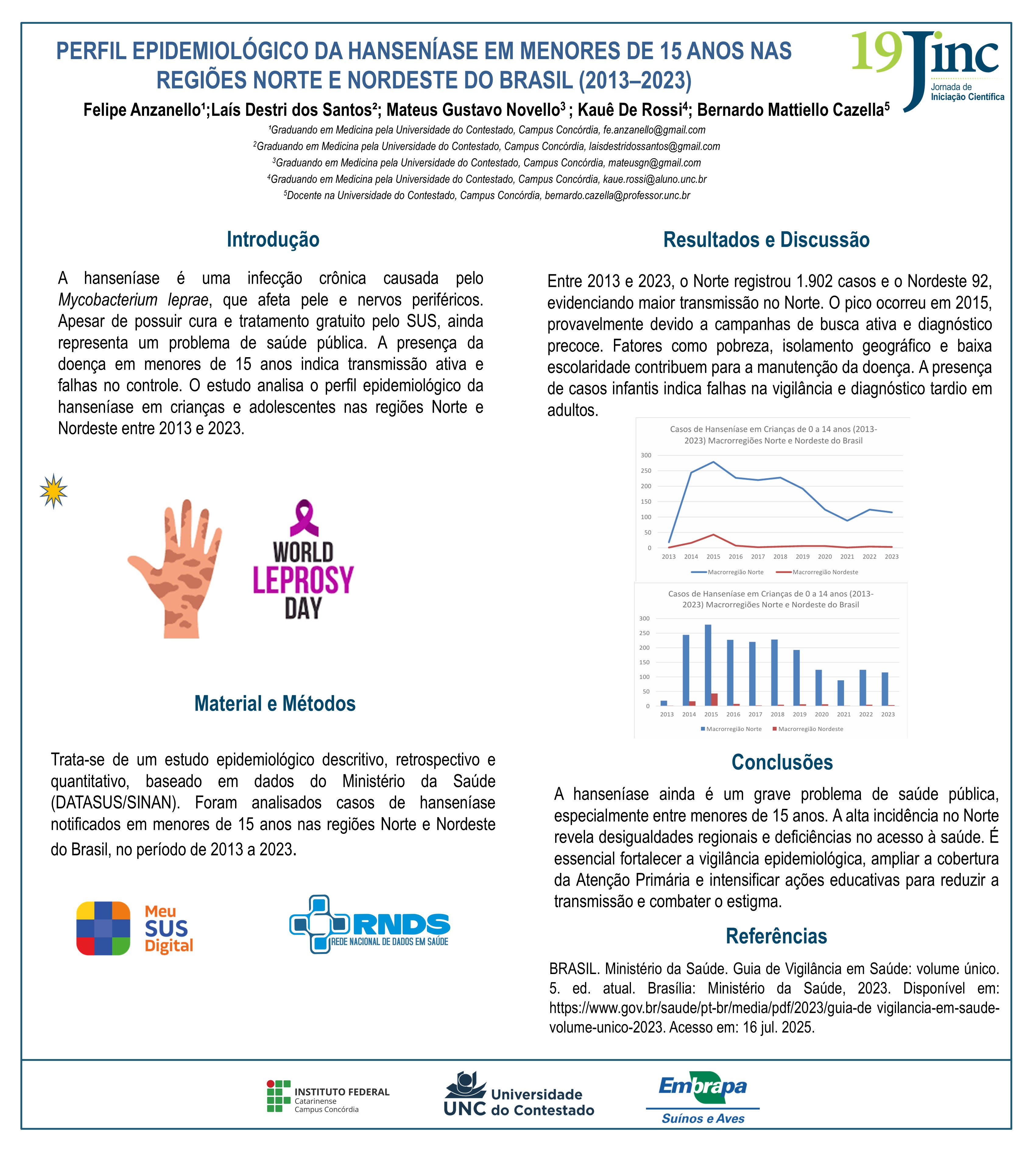 PERFIL EPIDEMIOLÓGICO DA HANSENÍASE EM MENORES DE 15 ANOS NAS REGIÕES NORTE E NORDESTE DO BRASIL (2013–2023)